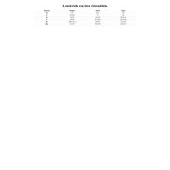 Koszulka turystyczna damska Columbia Silver Ridge Utility. Białe bluzki damskie Columbia, l, bez wzorów, sportowe, bez kołnierzyka, bez ramiączek. W wyprzedaży za 271.15 zł.