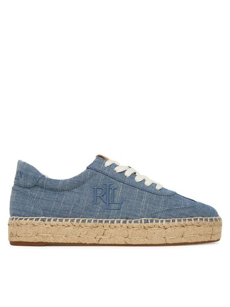 LAUREN RALPH LAUREN Espadryle 802P10497001 Niebieski. Niebieskie espadryle damskie Lauren Ralph Lauren, bez wzorów, z materiału, bez obcasa. Za 461.99 zł.