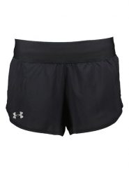 Under Armour Szorty sportowe w kolorze czarnym rozmiar: M. Czarne spodenki sportowe damskie Under Armour, m, bez wzorów, z materiału, outdoorowe. Za 39.49 zł.