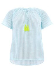 Zwillingsherz Bluzka w kolorze błękitno-zielono-białym rozmiar: S/M. Białe bluzki damskie Zwillingsherz, m, bez wzorów, z bawełny, bez kołnierzyka, bez ramiączek. Za 128.45 zł.